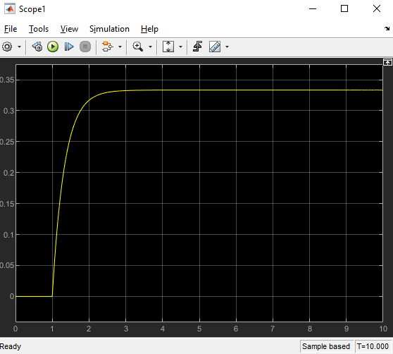 simulink12