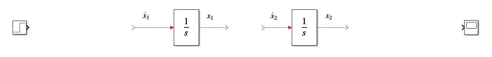 simulink4