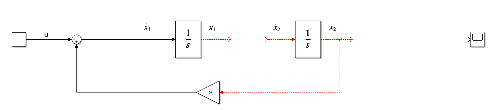 simulink5