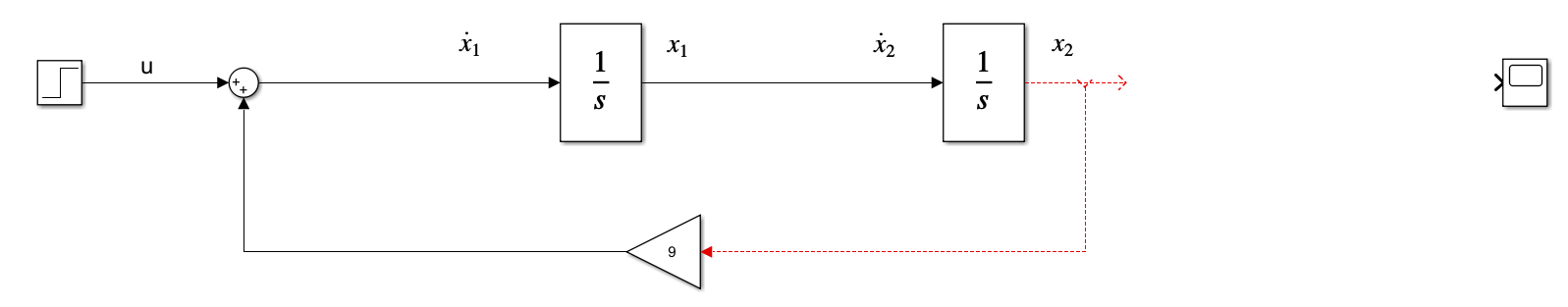 simulink6