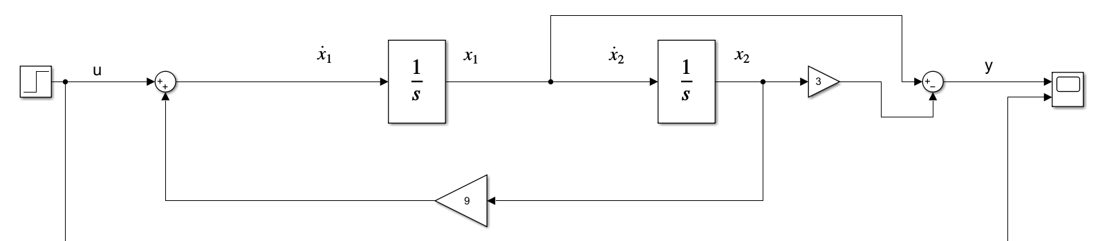 simulink7