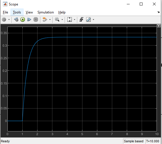 simulink9