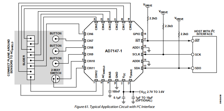 Circuit Design Guideline from Analog Device